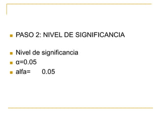 PASO 2:NIVELDESIGNIFICANCIA 
 
Niveldesignificancia 
α=0.05 
 
 
alfa= 
0.05 
  