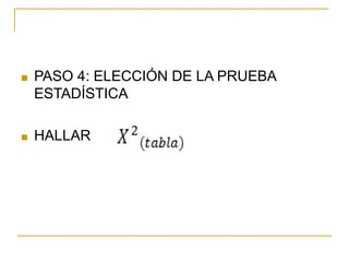 PASO 4:ELECCIÓNDELAPRUEBA 
ESTADÍSTICA 
 
HALLAR 
  