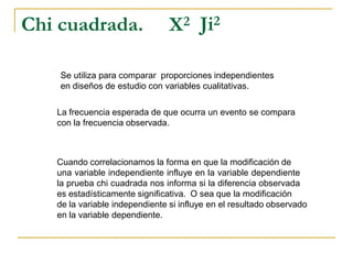 X2 
Ji2 
Chi 
cuadrada. 
Seutilizaparacompararproporcionesindependientes 
endiseñosdeestudioconvariablescualitativas. 
Lafrecuenciaesperadadequeocurrauneventosecompara 
conlafrecuenciaobservada. 
Cuandocorrelacionamoslaformaenquelamodificaciónde 
unavariableindependienteinfluyeenlavariabledependientelapruebachicuadradanosinformasiladiferenciaobservadaesestadísticamentesignificativa.Oseaquelamodificación 
delavariableindependientesiinfluyeenelresultadoobservado 
enlavariabledependiente.  