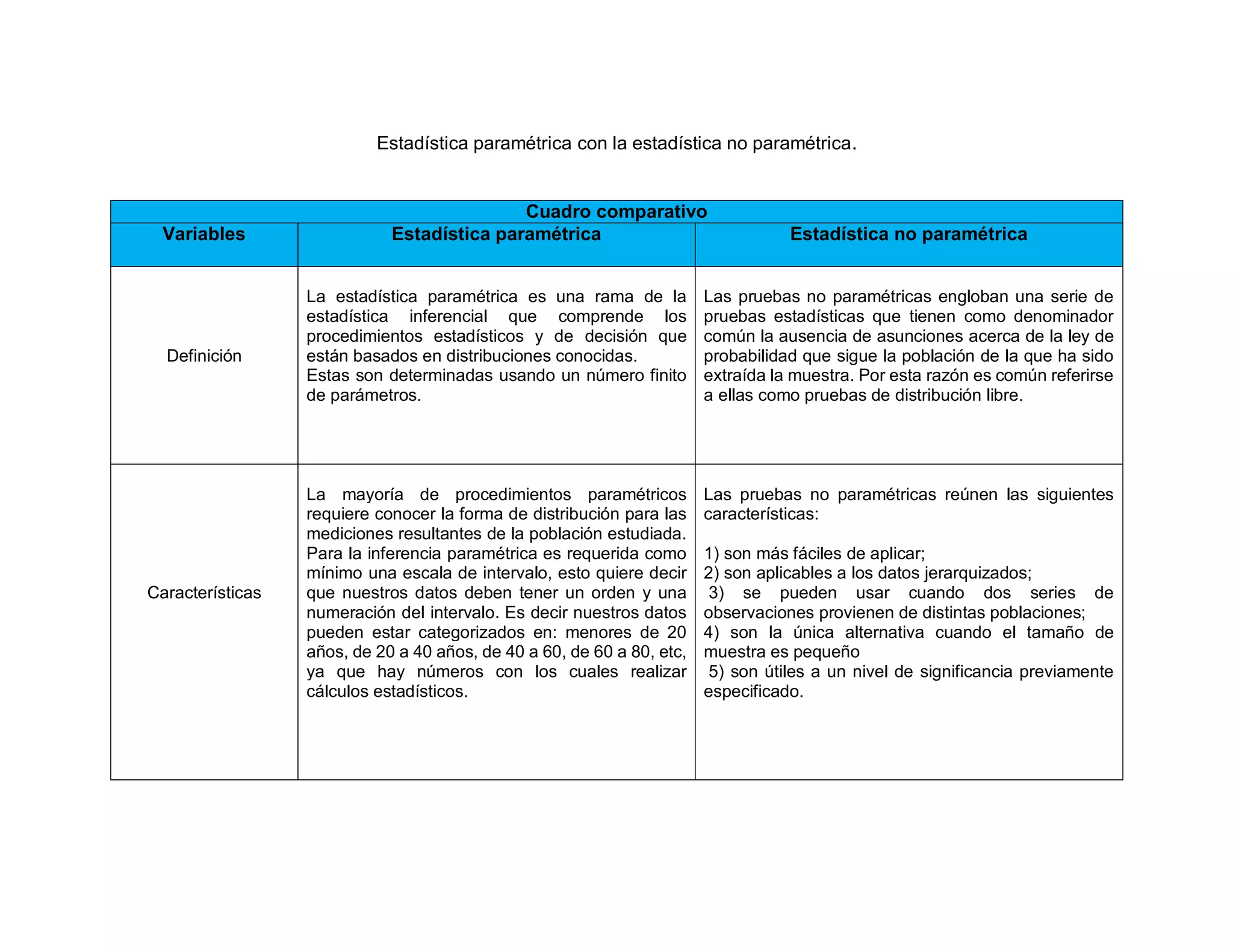 Estadistica parametrica y no parametrica | PDF