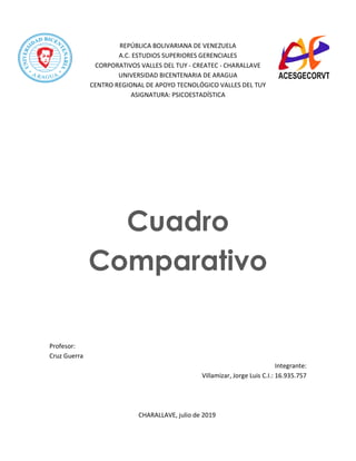REPÚBLICA BOLIVARIANA DE VENEZUELA
A.C. ESTUDIOS SUPERIORES GERENCIALES
CORPORATIVOS VALLES DEL TUY - CREATEC - CHARALLAVE
UNIVERSIDAD BICENTENARIA DE ARAGUA
CENTRO REGIONAL DE APOYO TECNOLÓGICO VALLES DEL TUY
ASIGNATURA: PSICOESTADÍSTICA
Cuadro
Comparativo
Profesor:
Cruz Guerra
Integrante:
Villamizar, Jorge Luis C.I.: 16.935.757
CHARALLAVE, julio de 2019
 