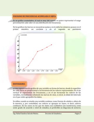 Ing- Rafael Sandino Salcedo Muñoz. Docente de Estadistica Página 7
POLÍGONO DE FRECUENCIAS ACUMULADA U OJIVA.
Es un gráfico acumulativo, el cual es muy útil cuando se quiere representar el rango
porcentual de cada valor en una distribución de frecuencias.
En los gráficos las barras se encuentran juntas y en la tabla los números poseen en el
primer miembro un corchete y en el segundo un paréntesis
HISTOGRAMA
es una representación gráfica de una variable en forma de barras, donde la superficie
de cada barra es proporcional a la frecuencia de los valores representados. En el eje
vertical se representan las frecuencias, y en el eje horizontal los valores de las
variables, normalmente señalando las marcas de clase, es decir, la mitad del intervalo
en el que están agrupados los datos.
Se utiliza cuando se estudia una variable continua, como franjas de edades o altura de
la muestra, y, por comodidad, sus valores se agrupan en clases, es decir, valores
continuos. En los casos en los que los datos son cualitativos (no-numéricos), como
sexto grado de acuerdo o nivel de estudios, es preferible un diagrama de sectores.
 