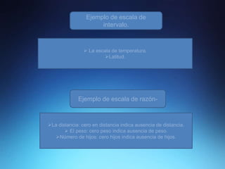 Ejemplo de escala de
intervalo.
 La escala de temperatura.
Latitud.
Ejemplo de escala de razón-
La distancia: cero en distancia indica ausencia de distancia.
 El peso: cero peso indica ausencia de peso.
Número de hijos: cero hijos indica ausencia de hijos.
 