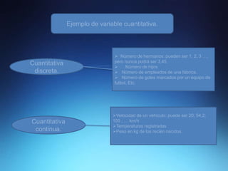 Ejemplo de variable cuantitativa.
Cuantitativa
discreta.
 Número de hermanos: pueden ser 1, 2, 3 …,
pero nunca podrá ser 3,45.
 Número de hijos
 Número de empleados de una fábrica.
 Número de goles marcados por un equipo de
futbol. Etc.
Cuantitativa
continua.
Velocidad de un vehículo: puede ser 20; 54,2;
100 ; … km/h
Temperaturas registradas
Peso en kg de los recién nacidos.
 