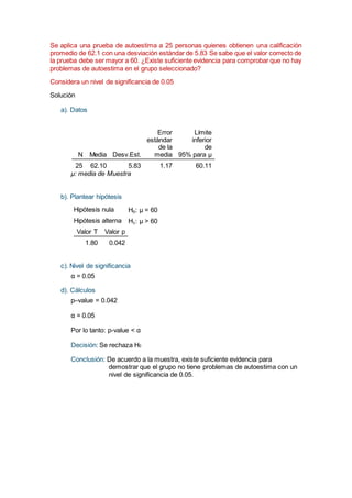 Se aplica una prueba de autoestima a 25 personas quienes obtienen una calificación
promedio de 62.1 con una desviación estándar de 5.83 Se sabe que el valor correcto de
la prueba debe ser mayor a 60. ¿Existe suficiente evidencia para comprobar que no hay
problemas de autoestima en el grupo seleccionado?
Considera un nivel de significancia de 0.05
Solución
a). Datos
N Media Desv.Est.
Error
estándar
de la
media
Límite
inferior
de
95% para μ
25 62.10 5.83 1.17 60.11
μ: media de Muestra
b). Plantear hipótesis
Hipótesis nula H₀: μ = 60
Hipótesis alterna H₁: μ > 60
Valor T Valor p
1.80 0.042
c). Nivel de significancia
α = 0.05
d). Cálculos
p–value = 0.042
α = 0.05
Por lo tanto: p-value < α
Decisión: Se rechaza H0
Conclusión: De acuerdo a la muestra, existe suficiente evidencia para
demostrar que el grupo no tiene problemas de autoestima con un
nivel de significancia de 0.05.
 