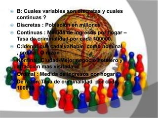  B: Cuales variables son discretas y cuales
continuas ?
 Discretas : Población en millones
 Continuas : Medida de ingresos por hogar –
Tasa de criminalidad por cada 100000.
 C:Identifique cada variable como nominal
, ordina . O razón .
 Nominal: Ciudad-Mejor negocio hotelero y
atracción mas visitada .
 Ordinal : Medida de ingresos por hogar
 De razon:Tasa de criminalidad por cada
100000
 