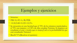 Ejemplos y ejercicios
• Solucion:
• P(B/A)=P( A y B)/P(B)
• =0.18/0.80=0.125=12.5%.
• Se encuentra en una facultad que el 70% de los alumnos matriculados,
el 70% son mujeres y el 18% de ellas estudian Turismo. Si elegimos un
estudiante al azar y resulta que es mujer¿Cuál es la probabilidad de que
esté estudiando Turismo?
• Rta:25.71%(Resolver el ejercicio)
 