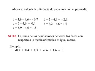 Ahora se calcula la diferencia de cada nota con el promedio
d = 3,9 – 4,6 = - 0,7 d = 2 – 4,6 = - 2,6
d = 5 – 4,6 = 0,4 d = 6,2 – 4,6 = 1,6
d = 5,9 – 4,6 = 1,3
NOTA: La suma de las desviaciones de todos los datos con
respecto a la media aritmética es igual a cero.
Ejemplo:
-0,7 + 0,4 + 1,3 + -2,6 + 1,6 = 0
 