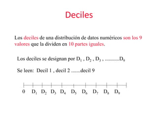 Deciles
Los deciles de una distribución de datos numéricos son los 9
valores que la dividen en 10 partes iguales.
Los deciles se designan por D1 , D2 , D3 , ...........D9
Se leen: Decil 1 , decil 2 .......decil 9
0 D1 D2 D3 D4 D5 D6 D7 D8 D9
 