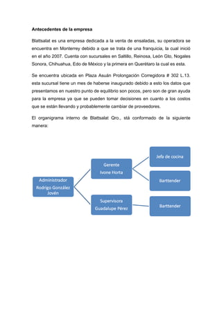 Antecedentes de la empresa

Blattsalat es una empresa dedicada a la venta de ensaladas, su operadora se
encuentra en Monterrey debido a que se trata de una franquicia, la cual inició
en el año 2007. Cuenta con sucursales en Saltillo, Reinosa, León Gto, Nogales
Sonora, Chihuahua, Edo de México y la primera en Querétaro la cual es esta.

Se encuentra ubicada en Plaza Asuán Prolongación Corregidora # 302 L.13.
esta sucursal tiene un mes de haberse inaugurado debido a esto los datos que
presentamos en nuestro punto de equilibrio son pocos, pero son de gran ayuda
para la empresa ya que se pueden tomar decisiones en cuanto a los costos
que se están llevando y probablemente cambiar de proveedores.

El organigrama interno de Blattsalat Qro., stá conformado de la siguiente
manera:
 