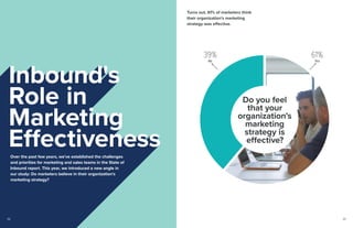 39% 61%
No Yes
Turns out, 61% of marketers think
their organization’s marketing
strategy was effective.
Do you feel
that y...