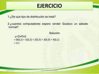 EJERCICIO
06/05/2013 11INGENIERIA DE SISTEMAS
Solución
µ=[ΣxP(x)]
= 0(0,1) + 1(0,2) + 2(0,3) + 3(0,3) + 4(0,1)
= 2,1
1.¿De que tipo de distribución se trata?
2.¿cuantos computadores espera vender Gustavo un sábado
normal?
 