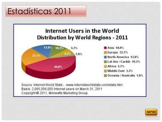 Estadísticas 2011
 
