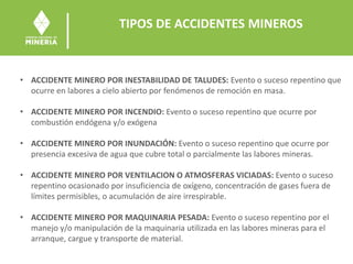TIPOS DE ACCIDENTES MINEROS
* Datos hasta 4 de mayo
• ACCIDENTE MINERO POR INESTABILIDAD DE TALUDES: Evento o suceso repentino que
ocurre en labores a cielo abierto por fenómenos de remoción en masa.
• ACCIDENTE MINERO POR INCENDIO: Evento o suceso repentino que ocurre por
combustión endógena y/o exógena
• ACCIDENTE MINERO POR INUNDACIÓN: Evento o suceso repentino que ocurre por
presencia excesiva de agua que cubre total o parcialmente las labores mineras.
• ACCIDENTE MINERO POR VENTILACION O ATMOSFERAS VICIADAS: Evento o suceso
repentino ocasionado por insuficiencia de oxígeno, concentración de gases fuera de
límites permisibles, o acumulación de aire irrespirable.
• ACCIDENTE MINERO POR MAQUINARIA PESADA: Evento o suceso repentino por el
manejo y/o manipulación de la maquinaria utilizada en las labores mineras para el
arranque, cargue y transporte de material.
 