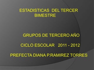 ESTADISTICAS DEL TERCER
         BIMESTRE



     GRUPOS DE TERCERO AÑO

    CICLO ESCOLAR 2011 - 2012

PREFECTA DIANA P.RAMIREZ TORRES
 