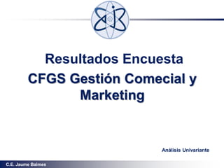 Resultados Encuesta
CFGS Gestión Comecial y
Marketing
C.E. Jaume Balmes
Análisis Univariante
 