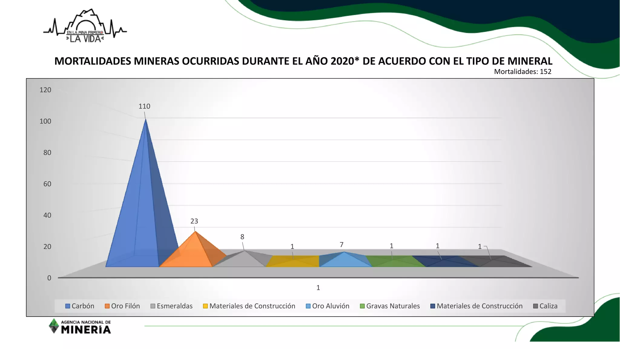 Slide 12