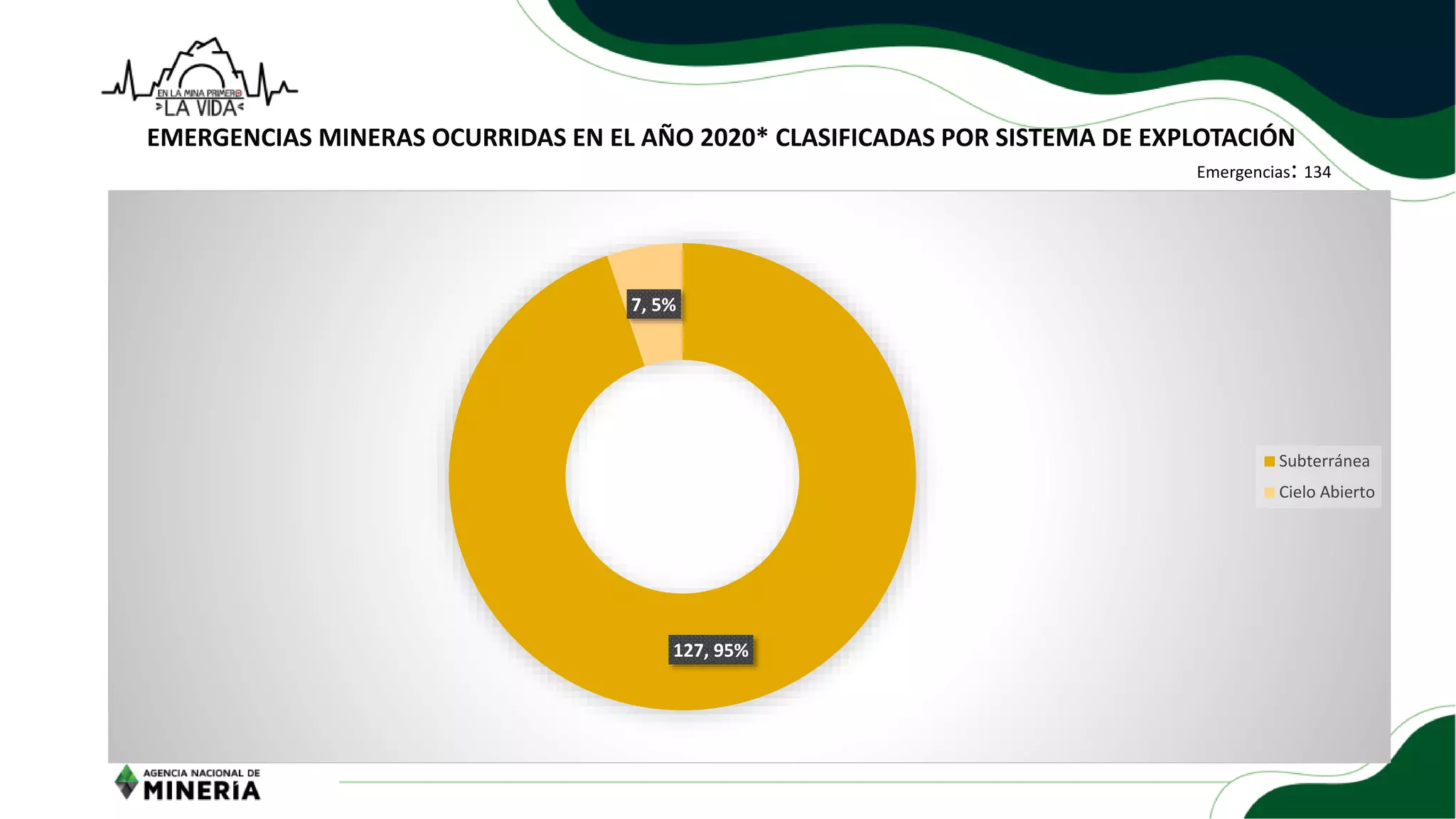Slide 13