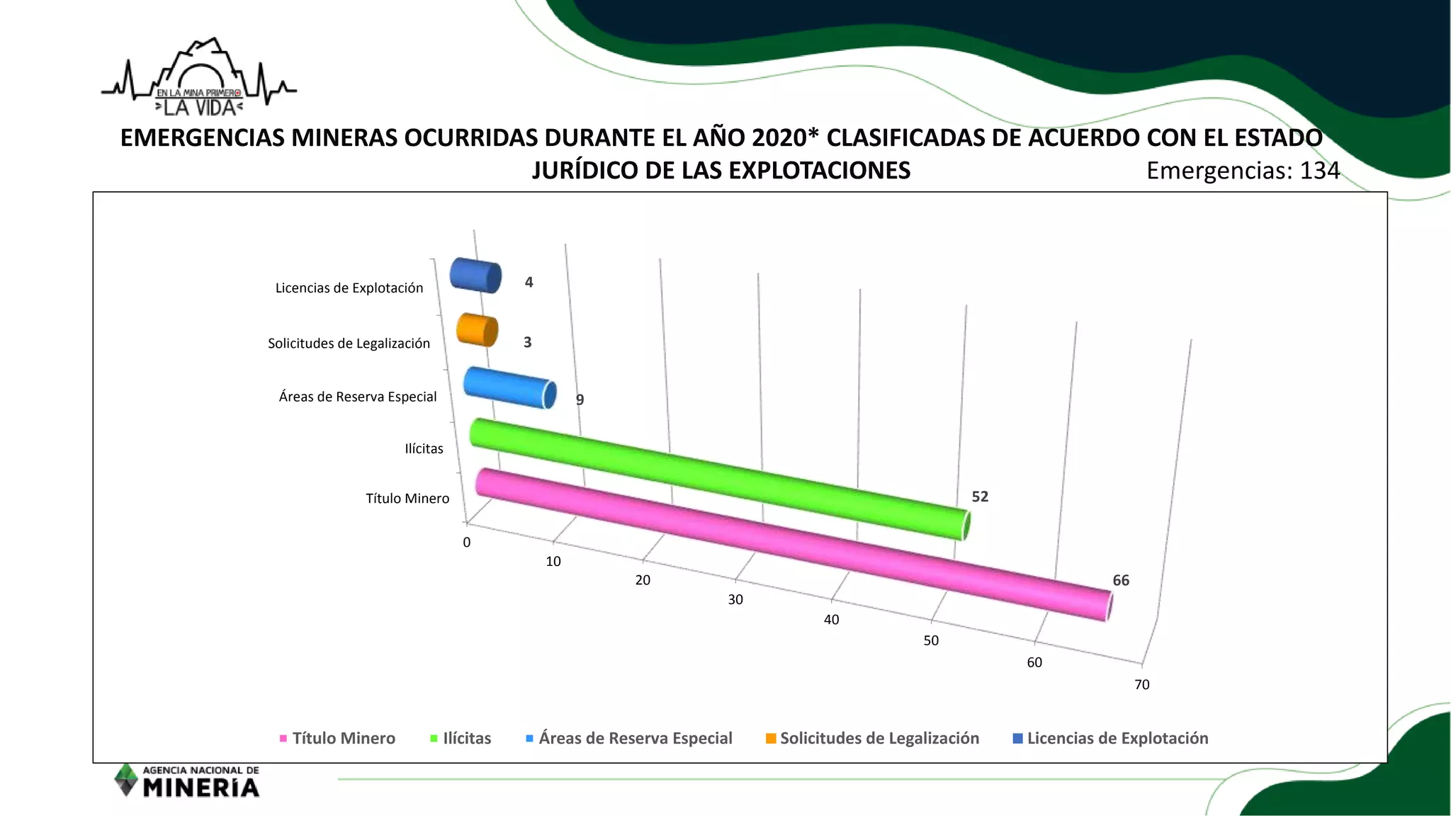 Slide 8