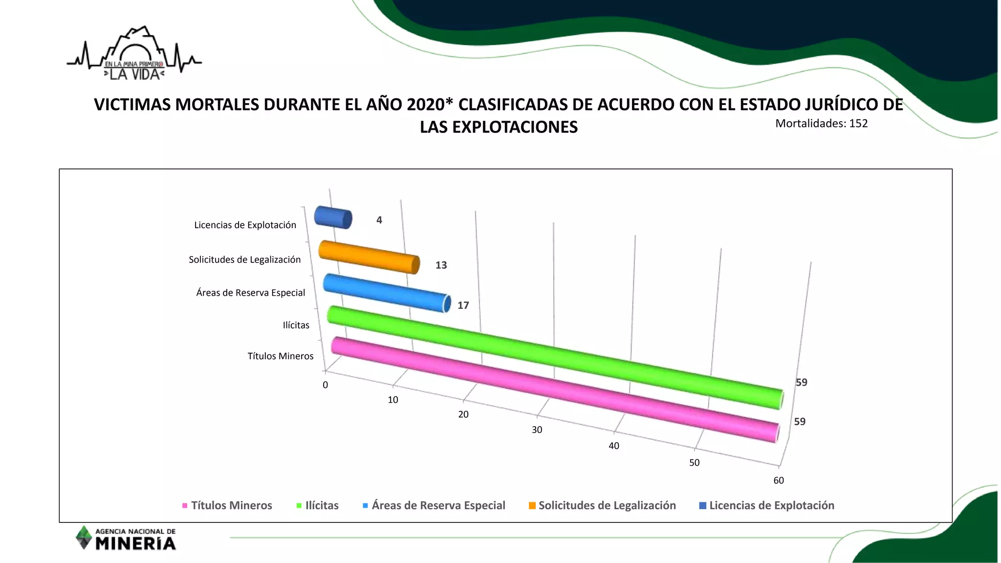 Slide 9