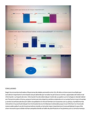 CONCLUSIONES
Segúnlasencuestasrealizadasa54 personasde edadespromedioentre 12y 24 años se tiene comoresultadoque
consideranimportante laorientaciónsexual sabiendoque notodaslaspersonasse sientes capacitadosdel todoental
información. Lamayoría de esta información hasidoobtenidapormediode suspadres y enel colegioendonde hablan
con frecuenciasobre el tema,yaque al comenzaresta etapaloscambioscorporalesensucuerpofueronmuyre levantes
y sienteslaconfianzade discutirsobre sexualidadenel vínculofamiliaroenocasionesconsu pareja,el problemamás
relevante enlajuventudvistaporlosmismojóvenesesel embarazonodeseadoyaque nose informani se inculcade
maneraadecuadael uso de lospreservativossiendountemade mayorimportanciaenlasexualidadporloque ellos
creennecesarioque se debe realizarcampañasdonde se hable de planificaciónenlosjóvenesyasí su correctomanejo.
 