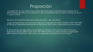 Proporción
La proporción es una razón en la cual los elementos del numerador están incluidos en el
denominador. Se utiliza como estimación de la probabilidad de un evento. El rango es de 0 a
1, o de 0 a 100%.
Ejemplos (tomando los datos de la tabla de arriba, ejm. de razón):
Casos de legionelosis comunitarias en relación al total del año 2002= 372/401= 0,93* 100= 93%.
El 93% de las legionelosis declaradas en España en 2002 fueron adquiridas en la comunidad.
2. Defunciones por legionelosis comunitarias en relación al total de las defunciones por
legionelosis del año 2002= 9/14= 0,64* 100= 64%. El 64% de las defunciones por legionelosis
declaradas en España en 2002 fueron por legionella adquirida en la comunidad.
 