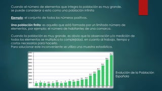 Cuando el número de elementos que integra la población es muy grande,
se puede considerar a esta como una población infinita
Ejemplo: el conjunto de todos los números positivos.
Una población finita: es aquella que está formada por un limitado número de
elementos, por ejemplo; el número de habitantes de una comarca.
Cuando la población es muy grande, es obvio que la observación y/o medición de
todos los elementos se multiplica la complejidad, en cuanto al trabajo, tiempo y
costos necesarios para hacerlo.
Para solucionar este inconveniente se utiliza una muestra estadística.
Evolución de la Población
Española
 