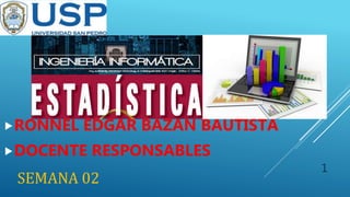 1
RONNEL EDGAR BAZAN BAUTISTA
DOCENTE RESPONSABLES
SEMANA 02
 