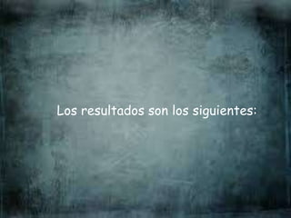 Los resultados son los siguientes:
 