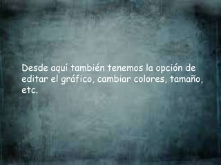 Desde aquí también tenemos la opción de
editar el gráfico, cambiar colores, tamaño,
etc.
 