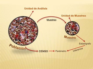Estadistica – sesión 1