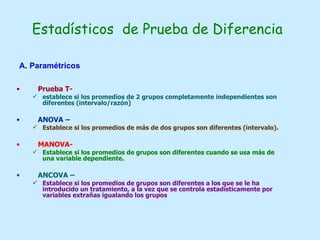 Estadísticos  de Prueba de Diferencia Prueba T-  establece si los promedios de 2 grupos completamente independientes son diferentes (intervalo/razón) ANOVA –  Establece si los promedios de más de dos grupos son diferentes (intervalo). MANOVA- Establece si los promedios de grupos son diferentes cuando se usa más de una variable dependiente.  ANCOVA – Establece si los promedios de grupos son diferentes a los que se le ha introducido un tratamiento, a la vez que se controla estadísticamente por variables extrañas igualando los grupos A. Paramétricos 