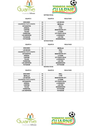SEPTIMA FECHA
EQUIPO A EQUIPO B RESULTADO
DESCANSO VS LOS NECIOS
CIGARRERIA PUNTO APARTE VS SEVILLA
ESTUDIANTES VS SKILL
ARSENAL VS LYON
CORITIBA VS MANCHESTER CITY
TOLDAS VS LA ROMA
FIORENTINA VS CPT PUERTA ROJA
LOS AREPEROS VS LA MOSQUITA
PAYSADUM VS LOS TOIS
TOTTEHANM VS DEGENERADOS
OCTAVA FECHA
EQUIPO A EQUIPO B RESULTADO
DESCANSO VS SEVILLA
LOS NECIOS VS SKILL
CIGARRERIA PUNTO APARTE VS LYON
ESTUDIANTES VS MANCHESTER CITY
ARSENAL VS LA ROMA
CORITIBA VS CPT PUERTA ROJA
TOLDAS VS LA MOSQUITA
FIORENTINA VS LOS TOIS
LOS AREPEROS VS DEGENERADOS
PAYSADUM VS TOTTEHANM
NOVENA FECHA
EQUIPO A EQUIPO B RESULTADO
DESCANSO VS SKILL
SEVILLA VS LYON
LOS NECIOS VS MANCHESTER CITY
CIGARRERIA PUNTO APARTE VS LA ROMA
ESTUDIANTES VS CPT PUERTA ROJA
ARSENAL VS LA MOSQUITA
CORITIBA VS LOS TOIS
TOLDAS VS DEGENERADOS
FIORENTINA VS TOTTEHANM
LOS AREPEROS VS PAYSADUM
 