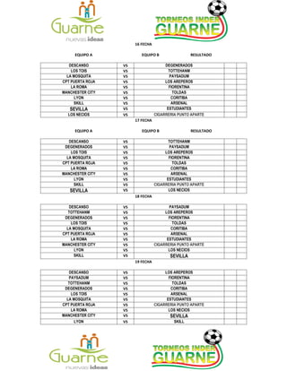 16 FECHA
EQUIPO A EQUIPO B RESULTADO
DESCANSO VS DEGENERADOS
LOS TOIS VS TOTTEHANM
LA MOSQUITA VS PAYSADUM
CPT PUERTA ROJA VS LOS AREPEROS
LA ROMA VS FIORENTINA
MANCHESTER CITY VS TOLDAS
LYON VS CORITIBA
SKILL VS ARSENAL
SEVILLA VS ESTUDIANTES
LOS NECIOS VS CIGARRERIA PUNTO APARTE
17 FECHA
EQUIPO A EQUIPO B RESULTADO
DESCANSO VS TOTTEHANM
DEGENERADOS VS PAYSADUM
LOS TOIS VS LOS AREPEROS
LA MOSQUITA VS FIORENTINA
CPT PUERTA ROJA VS TOLDAS
LA ROMA VS CORITIBA
MANCHESTER CITY VS ARSENAL
LYON VS ESTUDIANTES
SKILL VS CIGARRERIA PUNTO APARTE
SEVILLA VS LOS NECIOS
18 FECHA
DESCANSO VS PAYSADUM
TOTTEHANM VS LOS AREPEROS
DEGENERADOS VS FIORENTINA
LOS TOIS VS TOLDAS
LA MOSQUITA VS CORITIBA
CPT PUERTA ROJA VS ARSENAL
LA ROMA VS ESTUDIANTES
MANCHESTER CITY VS CIGARRERIA PUNTO APARTE
LYON VS LOS NECIOS
SKILL VS SEVILLA
19 FECHA
DESCANSO VS LOS AREPEROS
PAYSADUM VS FIORENTINA
TOTTEHANM VS TOLDAS
DEGENERADOS VS CORITIBA
LOS TOIS VS ARSENAL
LA MOSQUITA VS ESTUDIANTES
CPT PUERTA ROJA VS CIGARRERIA PUNTO APARTE
LA ROMA VS LOS NECIOS
MANCHESTER CITY VS SEVILLA
LYON VS SKILL
 