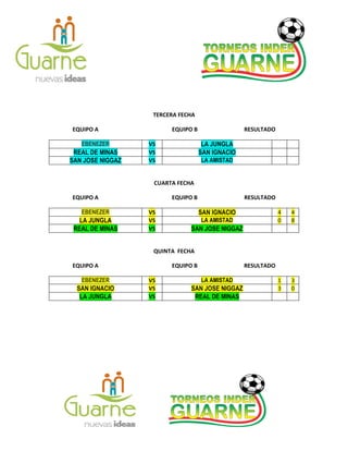 TERCERA FECHA
EQUIPO A EQUIPO B RESULTADO
EBENEZER VS LA JUNGLA
REAL DE MINAS VS SAN IGNACIO
SAN JOSE NIGGAZ VS LA AMISTAD
CUARTA FECHA
EQUIPO A EQUIPO B RESULTADO
EBENEZER VS SAN IGNACIO 4 4
LA JUNGLA VS LA AMISTAD 0 8
REAL DE MINAS VS SAN JOSE NIGGAZ
QUINTA FECHA
EQUIPO A EQUIPO B RESULTADO
EBENEZER VS LA AMISTAD 1 3
SAN IGNACIO VS SAN JOSE NIGGAZ 3 0
LA JUNGLA VS REAL DE MINAS
 
