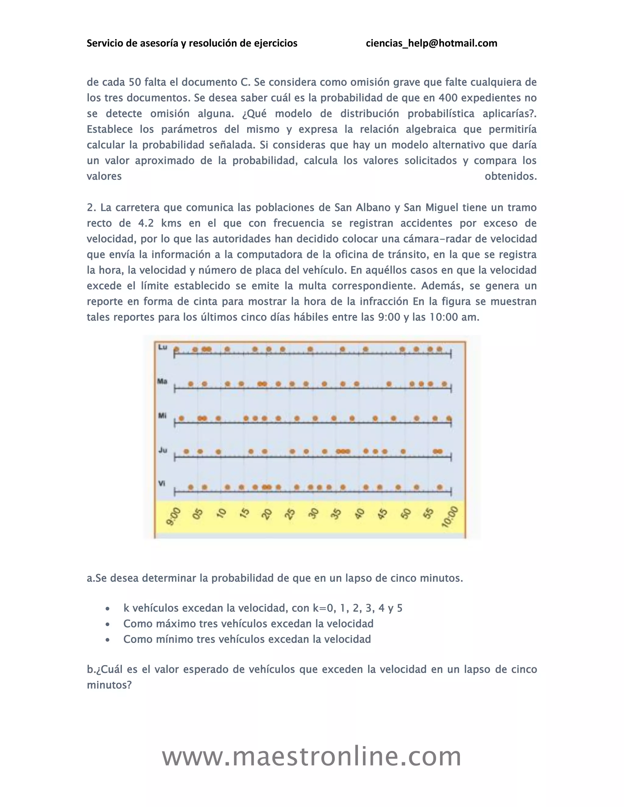 Servicio de asesoría y resolución de ejercicios ciencias_help@hotmail.com 
www.maestronline.com 
de cada 50 falta el documento C. Se considera como omisión grave que falte cualquiera de los tres documentos. Se desea saber cuál es la probabilidad de que en 400 expedientes no se detecte omisión alguna. ¿Qué modelo de distribución probabilística aplicarías?. Establece los parámetros del mismo y expresa la relación algebraica que permitiría calcular la probabilidad señalada. Si consideras que hay un modelo alternativo que daría un valor aproximado de la probabilidad, calcula los valores solicitados y compara los valores obtenidos. 2. La carretera que comunica las poblaciones de San Albano y San Miguel tiene un tramo recto de 4.2 kms en el que con frecuencia se registran accidentes por exceso de velocidad, por lo que las autoridades han decidido colocar una cámara-radar de velocidad que envía la información a la computadora de la oficina de tránsito, en la que se registra la hora, la velocidad y número de placa del vehículo. En aquéllos casos en que la velocidad excede el límite establecido se emite la multa correspondiente. Además, se genera un reporte en forma de cinta para mostrar la hora de la infracción En la figura se muestran tales reportes para los últimos cinco días hábiles entre las 9:00 y las 10:00 am. 
a.Se desea determinar la probabilidad de que en un lapso de cinco minutos. 
 k vehículos excedan la velocidad, con k=0, 1, 2, 3, 4 y 5 
 Como máximo tres vehículos excedan la velocidad 
 Como mínimo tres vehículos excedan la velocidad 
b.¿Cuál es el valor esperado de vehículos que exceden la velocidad en un lapso de cinco minutos?  