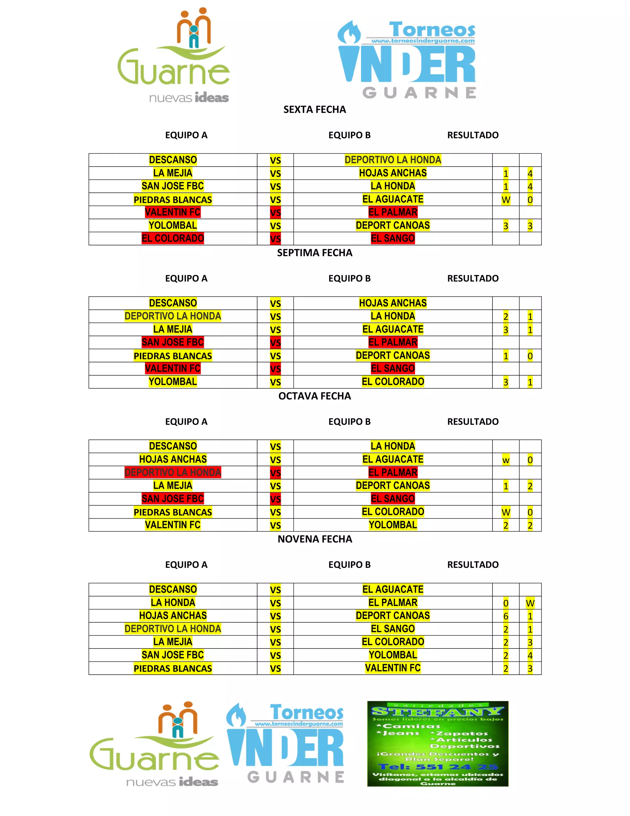 SEXTA FECHA
EQUIPO A EQUIPO B RESULTADO
DESCANSO VS DEPORTIVO LA HONDA
LA MEJIA VS HOJAS ANCHAS 1 4
SAN JOSE FBC VS LA HONDA 1 4
PIEDRAS BLANCAS VS EL AGUACATE W 0
VALENTIN FC VS EL PALMAR
YOLOMBAL VS DEPORT CANOAS 3 3
EL COLORADO VS EL SANGO
SEPTIMA FECHA
EQUIPO A EQUIPO B RESULTADO
DESCANSO VS HOJAS ANCHAS
DEPORTIVO LA HONDA VS LA HONDA 2 1
LA MEJIA VS EL AGUACATE 3 1
SAN JOSE FBC VS EL PALMAR
PIEDRAS BLANCAS VS DEPORT CANOAS 1 0
VALENTIN FC VS EL SANGO
YOLOMBAL VS EL COLORADO 3 1
OCTAVA FECHA
EQUIPO A EQUIPO B RESULTADO
DESCANSO VS LA HONDA
HOJAS ANCHAS VS EL AGUACATE w 0
DEPORTIVO LA HONDA VS EL PALMAR
LA MEJIA VS DEPORT CANOAS 1 2
SAN JOSE FBC VS EL SANGO
PIEDRAS BLANCAS VS EL COLORADO W 0
VALENTIN FC VS YOLOMBAL 2 2
NOVENA FECHA
EQUIPO A EQUIPO B RESULTADO
DESCANSO VS EL AGUACATE
LA HONDA VS EL PALMAR 0 W
HOJAS ANCHAS VS DEPORT CANOAS 6 1
DEPORTIVO LA HONDA VS EL SANGO 2 1
LA MEJIA VS EL COLORADO 2 3
SAN JOSE FBC VS YOLOMBAL 2 4
PIEDRAS BLANCAS VS VALENTIN FC 2 3
 