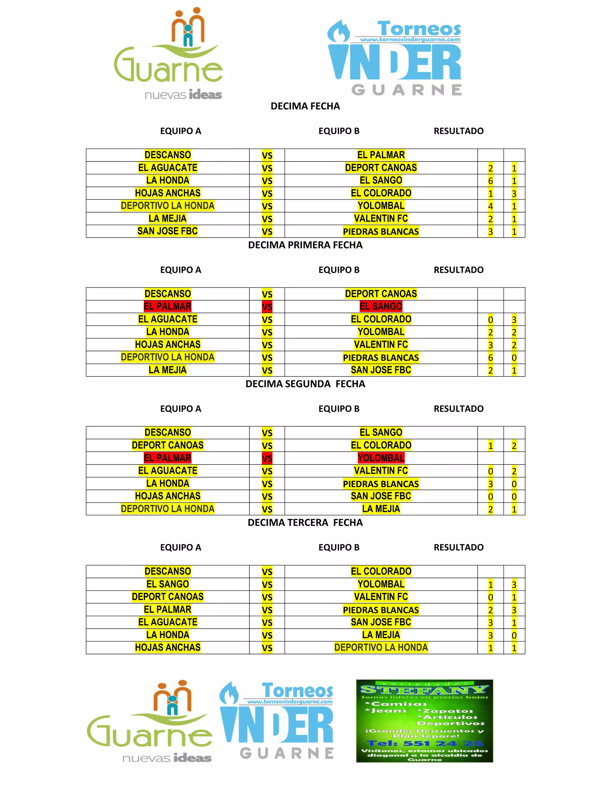 DECIMA FECHA
EQUIPO A EQUIPO B RESULTADO
DESCANSO VS EL PALMAR
EL AGUACATE VS DEPORT CANOAS 2 1
LA HONDA VS EL SANGO 6 1
HOJAS ANCHAS VS EL COLORADO 1 3
DEPORTIVO LA HONDA VS YOLOMBAL 4 1
LA MEJIA VS VALENTIN FC 2 1
SAN JOSE FBC VS PIEDRAS BLANCAS 3 1
DECIMA PRIMERA FECHA
EQUIPO A EQUIPO B RESULTADO
DESCANSO VS DEPORT CANOAS
EL PALMAR VS EL SANGO
EL AGUACATE VS EL COLORADO 0 3
LA HONDA VS YOLOMBAL 2 2
HOJAS ANCHAS VS VALENTIN FC 3 2
DEPORTIVO LA HONDA VS PIEDRAS BLANCAS 6 0
LA MEJIA VS SAN JOSE FBC 2 1
DECIMA SEGUNDA FECHA
EQUIPO A EQUIPO B RESULTADO
DESCANSO VS EL SANGO
DEPORT CANOAS VS EL COLORADO 1 2
EL PALMAR VS YOLOMBAL
EL AGUACATE VS VALENTIN FC 0 2
LA HONDA VS PIEDRAS BLANCAS 3 0
HOJAS ANCHAS VS SAN JOSE FBC 0 0
DEPORTIVO LA HONDA VS LA MEJIA 2 1
DECIMA TERCERA FECHA
EQUIPO A EQUIPO B RESULTADO
DESCANSO VS EL COLORADO
EL SANGO VS YOLOMBAL 1 3
DEPORT CANOAS VS VALENTIN FC 0 1
EL PALMAR VS PIEDRAS BLANCAS 2 3
EL AGUACATE VS SAN JOSE FBC 3 1
LA HONDA VS LA MEJIA 3 0
HOJAS ANCHAS VS DEPORTIVO LA HONDA 1 1
 