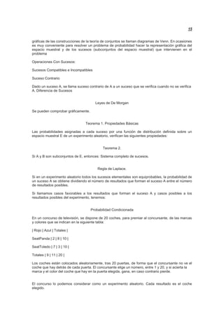 15
gráficas de las construcciones de la teoría de conjuntos se llaman diagramas de Venn. En ocasiones
es muy conveniente para resolver un problema de probabilidad hacer la representación gráfica del
espacio muestral y de los sucesos (subconjuntos del espacio muestral) que intervienen en el
problema
Operaciones Con Sucesos:
Sucesos Compatibles e Incompatibles
Suceso Contrario
Dado un suceso A, se llama suceso contrario de A a un suceso que se verifica cuando no se verifica
A. Diferencia de Sucesos
Leyes de De Morgan
Se pueden comprobar gráficamente.
Teorema 1. Propiedades Básicas
Las probabilidades asignadas a cada suceso por una función de distribución definida sobre un
espacio muestral E de un experimento aleatorio, verifican las siguientes propiedades:
Teorema 2.
Si A y B son subconjuntos de E, entonces: Sistema completo de sucesos.
Regla de Laplace.
Si en un experimento aleatorio todos los sucesos elementales son equiprobables, la probabilidad de
un suceso A se obtiene dividiendo el número de resultados que forman el suceso A entre el número
de resultados posibles.
Si llamamos casos favorables a los resultados que forman el suceso A y casos posibles a los
resultados posibles del experimento, tenemos:
Probabilidad Condicionada
En un concurso de televisión, se dispone de 20 coches, para premiar al concursante, de las marcas
y colores que se indican en la siguiente tabla:
| Rojo | Azul | Totales |
SeatPanda | 2 | 8 | 10 |
SeatToledo | 7 | 3 | 10 |
Totales | 9 | 11 | 20 |
Los coches están colocados aleatoriamente, tras 20 puertas, de forma que el concursante no ve el
coche que hay detrás de cada puerta. El concursante elige un número, entre 1 y 20, y si acierta la
marca y el color del coche que hay en la puerta elegida, gana, en caso contrario pierde.
El concurso lo podemos considerar como un experimento aleatorio. Cada resultado es el coche
elegido.
 