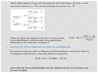 Dicha tabla adopta la forma del diagrama de árbol del dibujo. En éste, a cada
uno de los sucesos A y se les ha asociado los sucesos B y .
Sobre las ramas del diagrama de árbol se han anotado
las probabilidades condicionadas correspondientes,
deducidas de las relaciones análogas a:
 Conversión de un diagrama en tabla de contingencia
De manera recíproca, dado el diagrama de árbol podemos construir la tabla de
contingencia equivalente si más que utilizar la expresión
P( B A ) = P( B/A ) · P( A ),
para calcular las probabilidades de las intersecciones de sucesos que
forman la tabla.
 