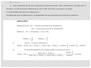 Ej er cicio
 Dos maquinas A y B han producido respectivamente, 100 y 200 piezas. Se sabe que A
produce un 5% de piezas defectuosas y B un 6%. Se toma una pieza y se pide:
1) Probabilidad de que sea defectuosa.
2) Sabiendo que es defectuosa, probabilidad de que proceda de la primera máquina.
 