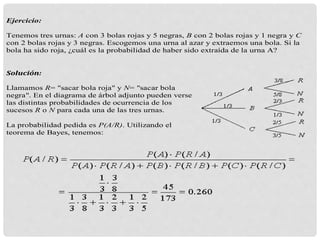 Ejercicio:
Tenemos tres urnas: A con 3 bolas rojas y 5 negras, B con 2 bolas rojas y 1 negra y C
con 2 bolas rojas y 3 negras. Escogemos una urna al azar y extraemos una bola. Si la
bola ha sido roja, ¿cuál es la probabilidad de haber sido extraída de la urna A?
Solución:
Llamamos R= "sacar bola roja" y N= "sacar bola
negra". En el diagrama de árbol adjunto pueden verse
las distintas probabilidades de ocurrencia de los
sucesos R o N para cada una de las tres urnas.
La probabilidad pedida es P(A/R). Utilizando el
teorema de Bayes, tenemos:
 