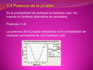 3.4 Potencia de la prueba
Es la probabilidad de rechazar la hipótesis nula Ho
cuando la hipótesis alternativa es verdadera.

Potencia =1-B

La potencia de la prueba estadística es la probabilidad de
rechazar correctamente una hipótesis nula
 