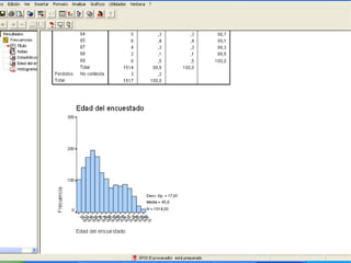 Es necesario organizar los datos previamente, lo que implica consumo de tiempo 