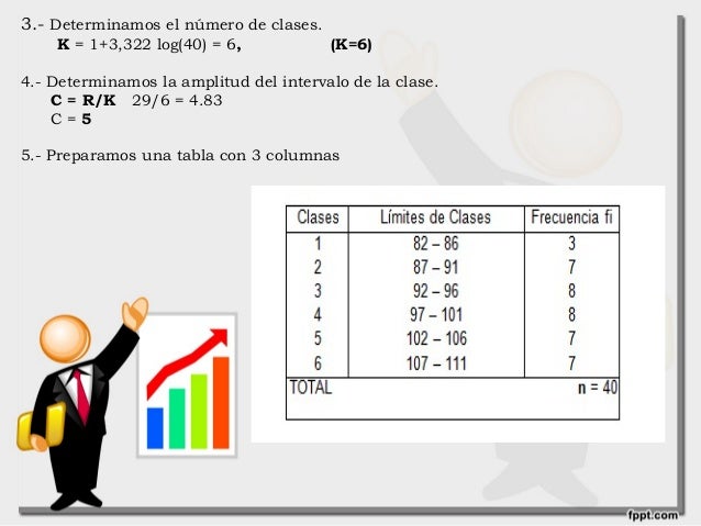 Definicion De Numero De Clases En Estadistica - Variaciones Clase
