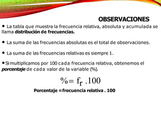 • La tabla que muestra la frecuencia relativa, absoluta y acumulada se
llama distribución de frecuencias.
• La suma de las frecuencias absolutas es el total de observaciones.
• La suma de las frecuencias relativas es siempre 1.
•Simultiplicamos por 100 cada frecuencia relativa, obtenemos el
porcentaje de cada valor de la variable (%).
% fr .100
Porcentaje =frecuencia relativa . 100
OBSERVACIONES
 