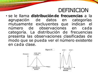 DEFINICION
• se le llama distribución de frecuencias a la
agrupación de datos en categorías
mutuamente excluyentes que indican el
número de observaciones en cada
categoría. La distribución de frecuencias
presenta las observaciones clasificadas de
modo que se pueda ver el número existente
en cada clase.
 