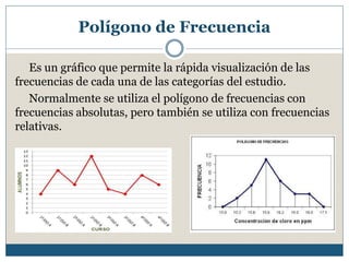 Polígono de Frecuencia
Es un gráfico que permite la rápida visualización de las
frecuencias de cada una de las categorías del estudio.
Normalmente se utiliza el polígono de frecuencias con
frecuencias absolutas, pero también se utiliza con frecuencias
relativas.
 