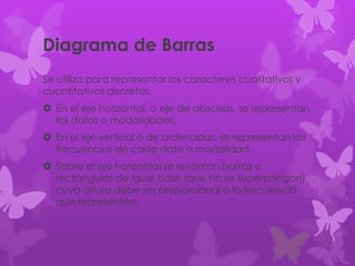Diagrama de Barras
Se utiliza para representar los caracteres cualitativos y
cuantitativos discretos.
 En el eje horizontal, o eje de abscisas, se representan
los datos o modalidades.
 En el eje vertical o de ordenadas, se representan las
frecuencias de cada dato o modalidad.
 Sobre el eje horizontal se levantan barras o
rectángulos de igual base (que no se superpongan)
cuya altura debe ser proporcional a la frecuencia
que representan.
 