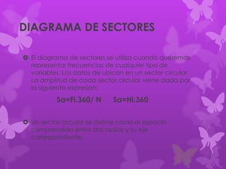 DIAGRAMA DE SECTORES
 El diagrama de sectores se utiliza cuando queremos
representar frecuencias de cualquier tipo de
variables. Los datos de ubican en un sector circular.
La amplitud de cada sector circular viene dada por
la siguiente expresion:
Sa=Fi.360/ N Sa=Hi.360
 Un sector circular se define como el espacio
comprendido entre dos radios y su eje
correspondiente.
 